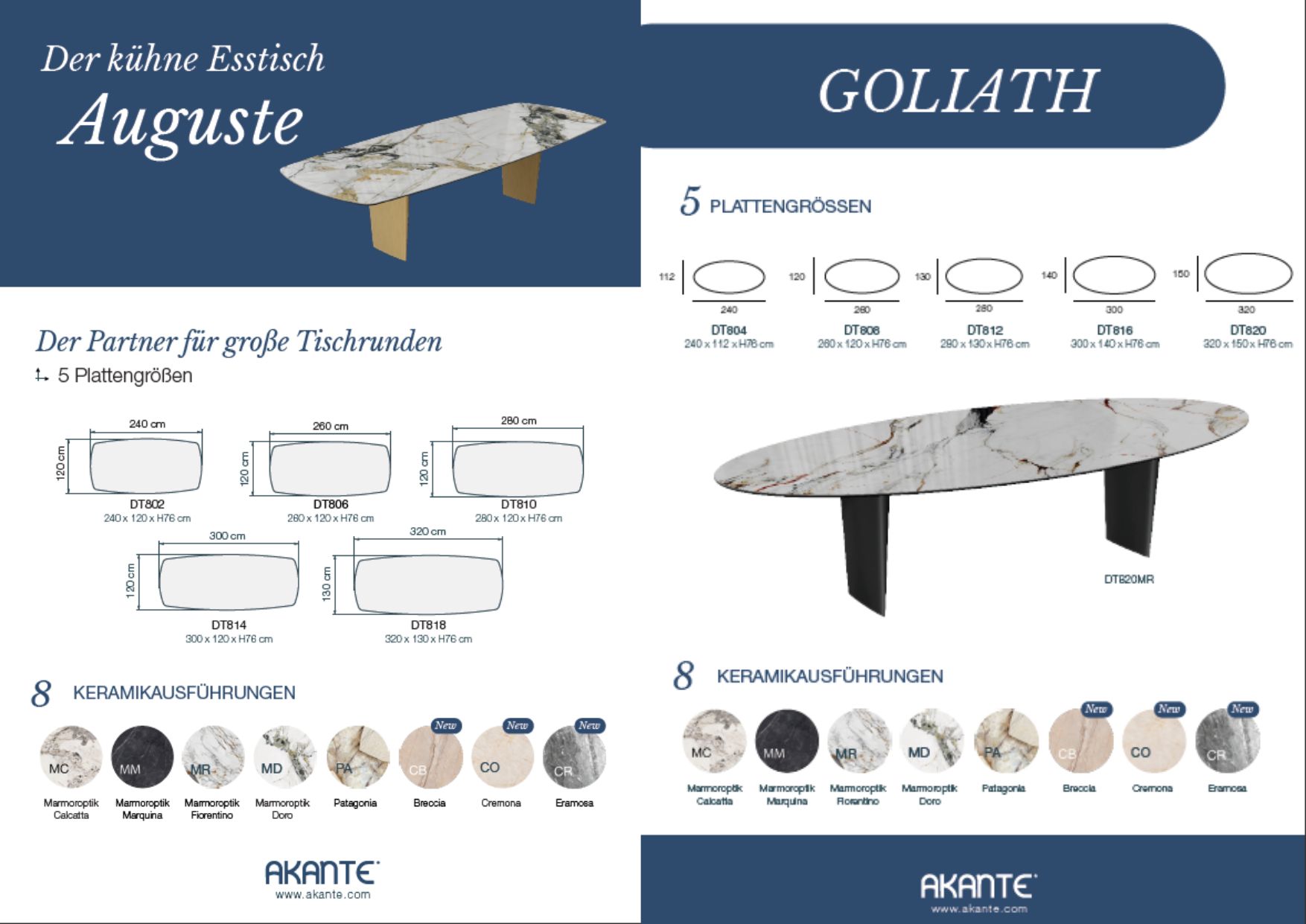 VERKAUFSBROSCHÜRE GOLIATH AUGUSTE