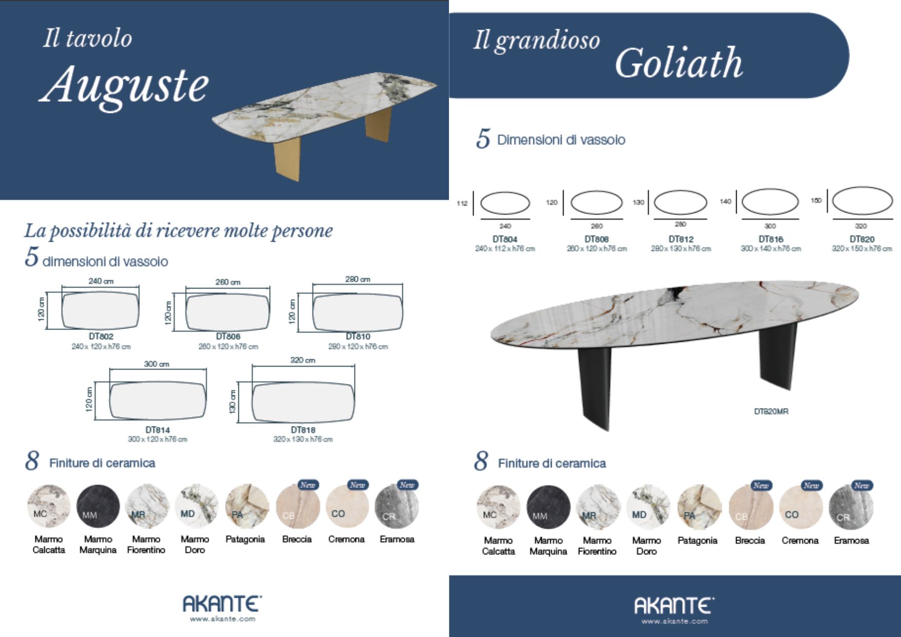 Opuscolo GOLIATH AUGUSTE