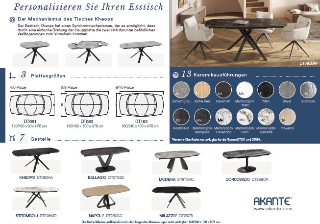 VERKAUFSBROSCHÜRE KHEOPS