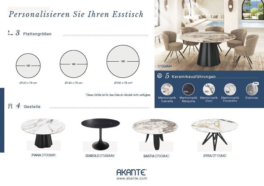 VERKAUFSBROSCHÜRE PIANA