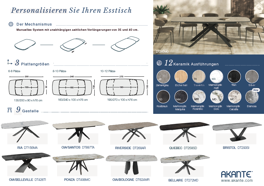 VERKAUFSBROSCHÜRE RIA